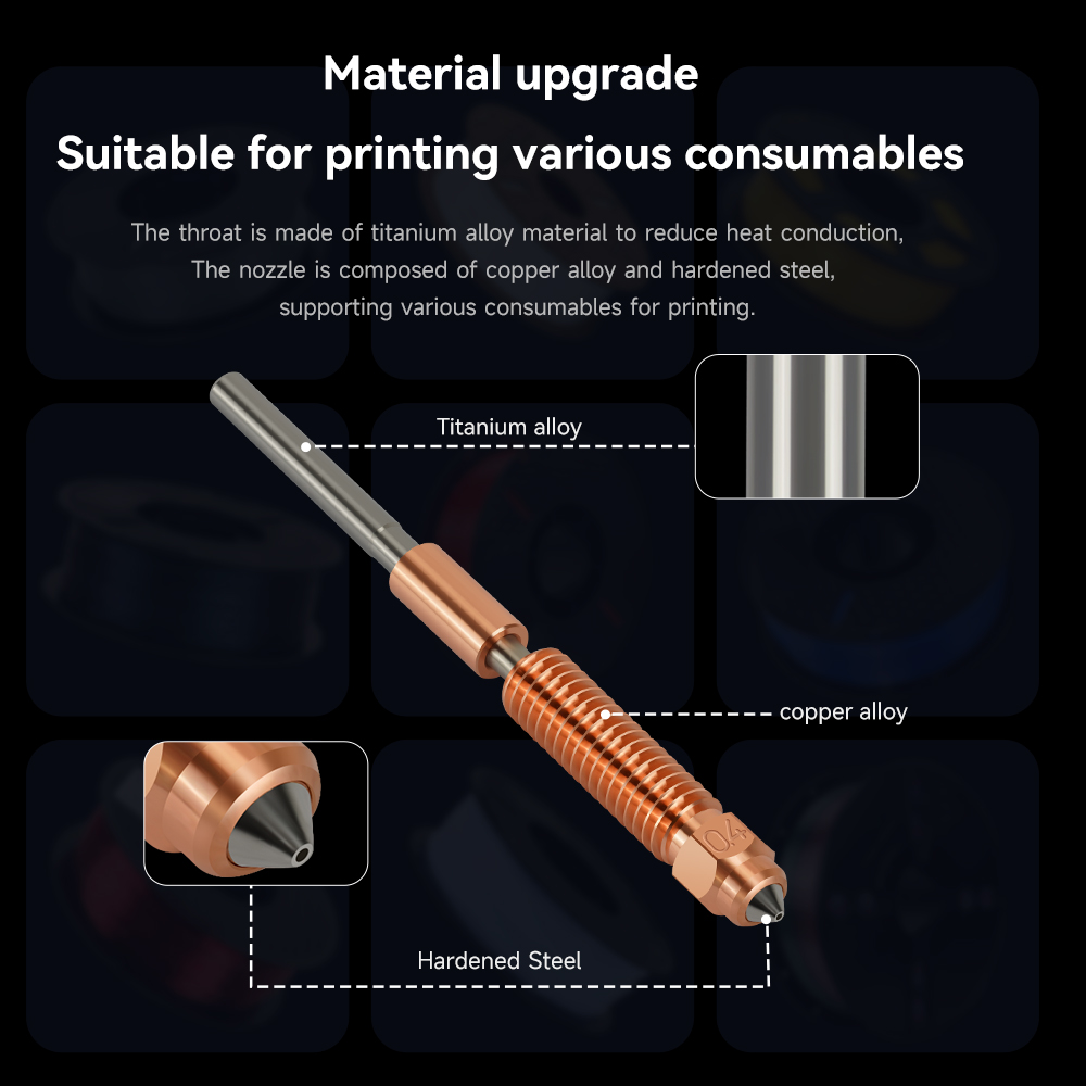 NOVO Hotend 2026 para Creality - High Flow Ceramic Hotend avaliação e preço