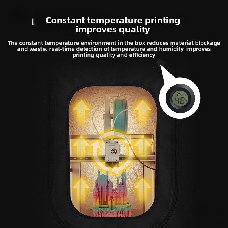 Capa Protetora para Impressora - Enclosure 3D Printer avaliação e preço