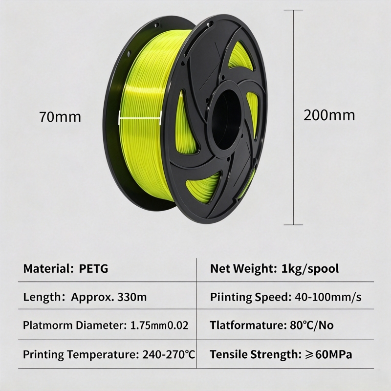 Filamento PETG para impressora - Petg Filament avaliação e preço