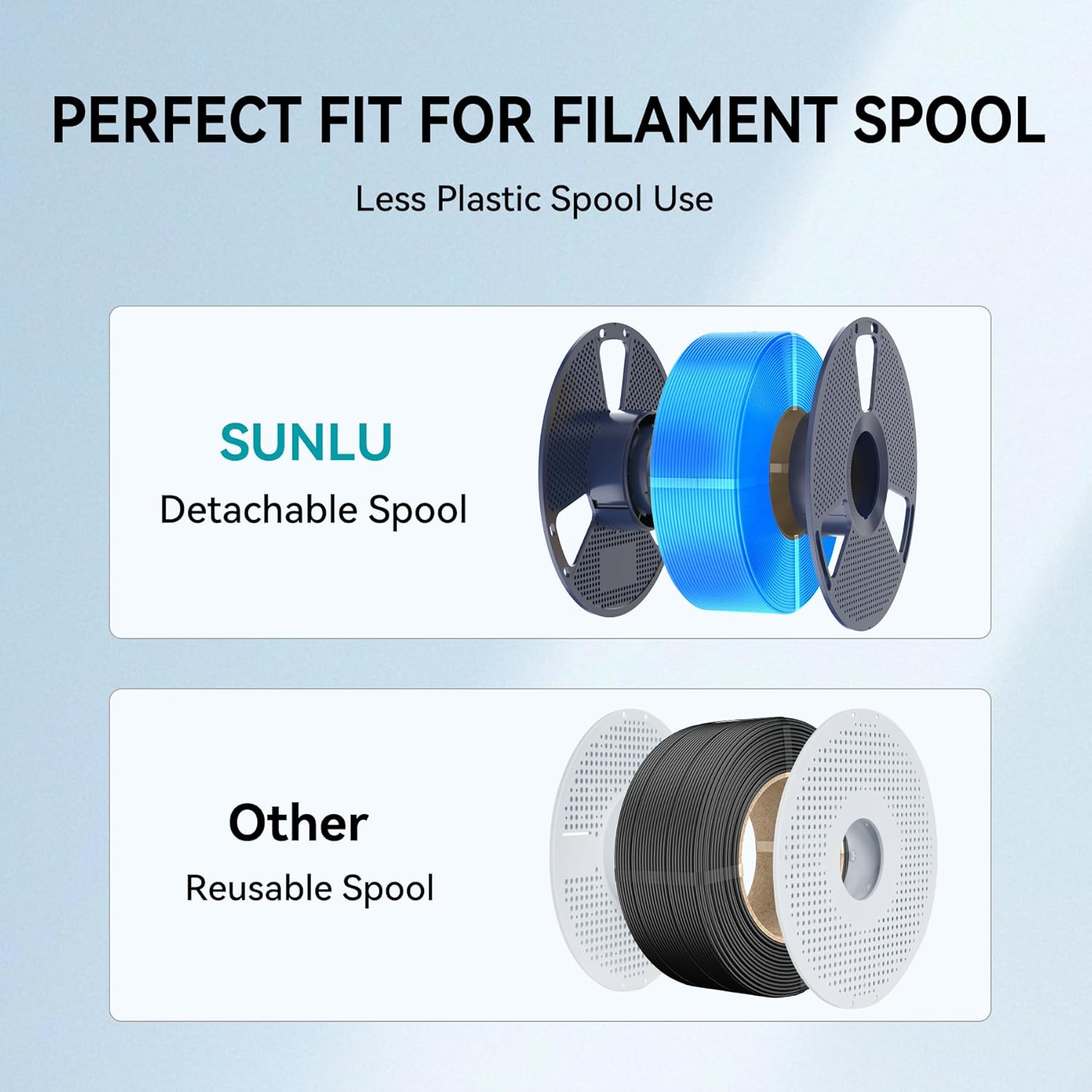 Filamento PETG SUNLU 10KG para - Fdm Printer avaliação e preço